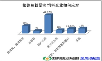 代辦昌平區(qū)勞務派遣許可證、公司增資墊資與專業(yè)勞務派遣服務全攻略