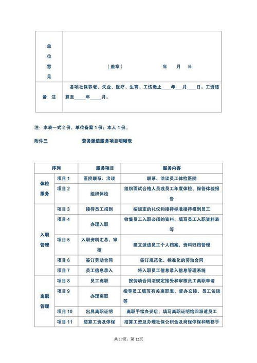 勞務派遣服務協(xié)議及其關鍵附件解讀